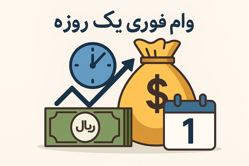 وام فوری در مشهد
