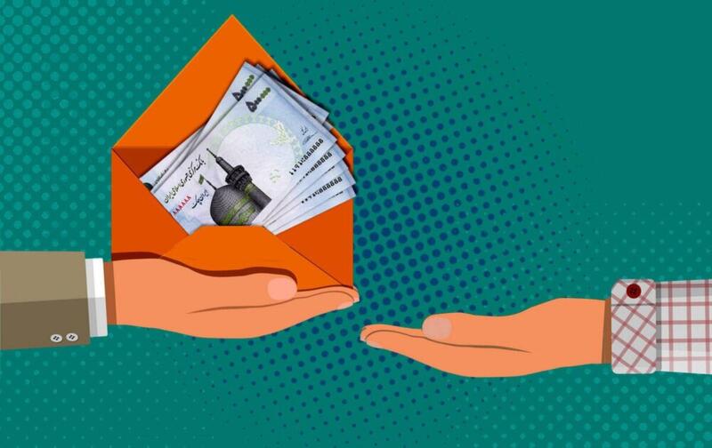 وام فوری در مشهد